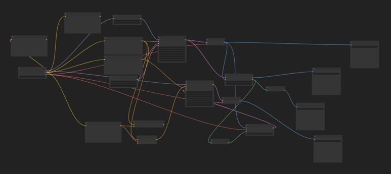 digital-models-comfy-ui