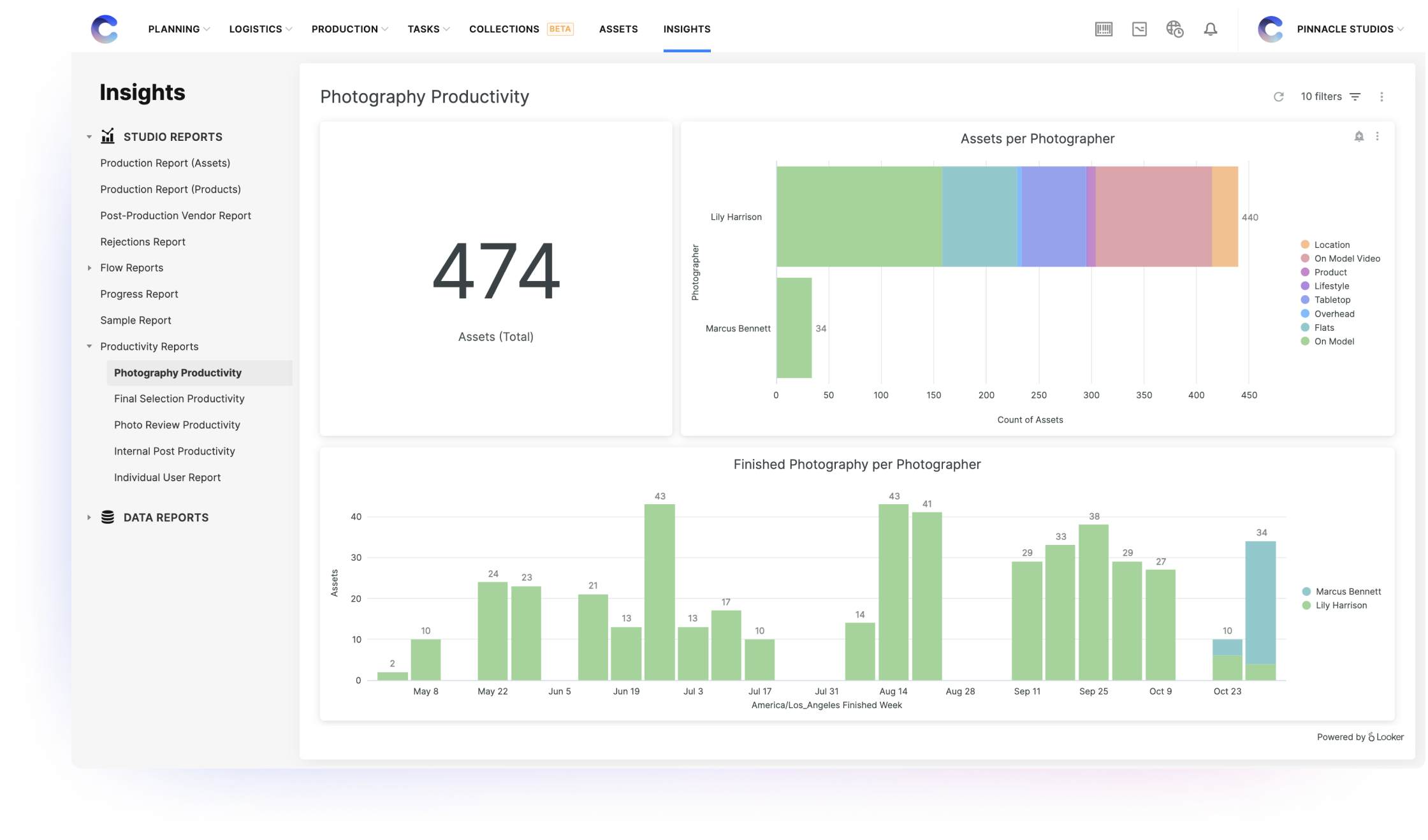 insights-photography-productivity