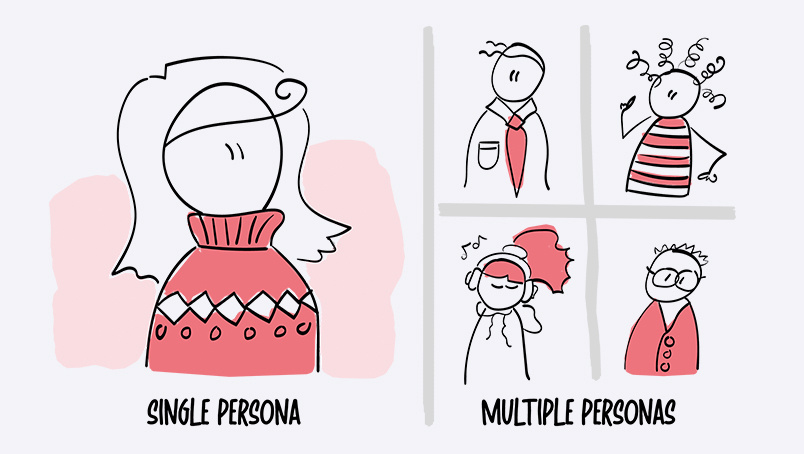 single-and-multiple-personas-previous