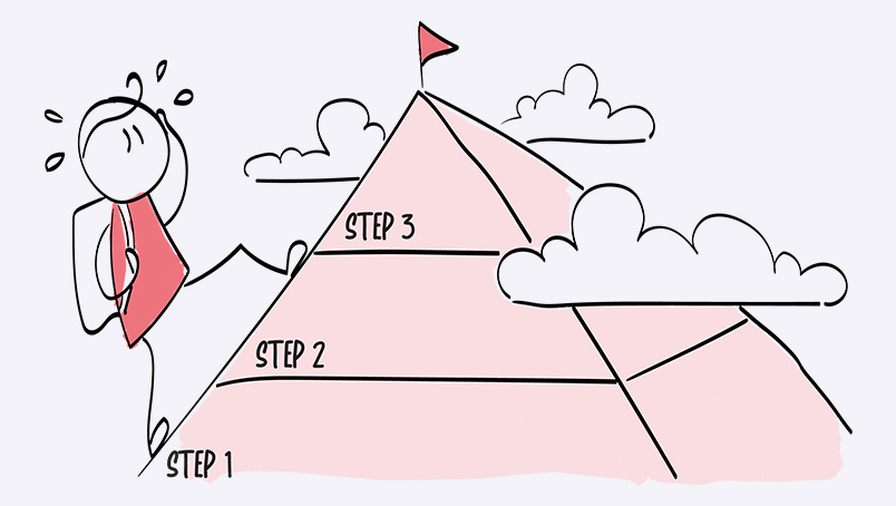 value-pyramid-climb-previous (1)