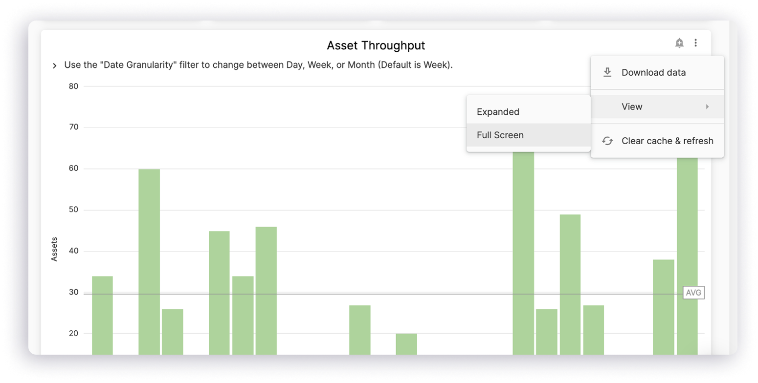 Added Full Screen View to Insights