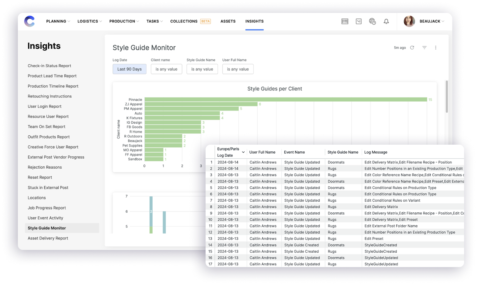 New Standard Insights Reports