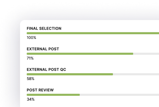 POST-PRODUCTION - Track Post Review Task Completion