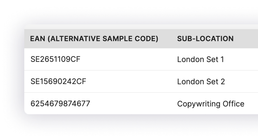 SAMPLE MANAGEMENT - Introducing Alternative Sample Code.png.png